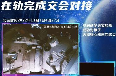 新華全媒+丨空間站夢(mèng)天實(shí)驗艙與空間站組合體在軌完成交會(huì )對接