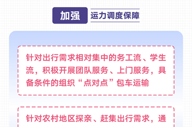新華全媒+丨春運期間把好“四關(guān)”，錯峰有序出行
