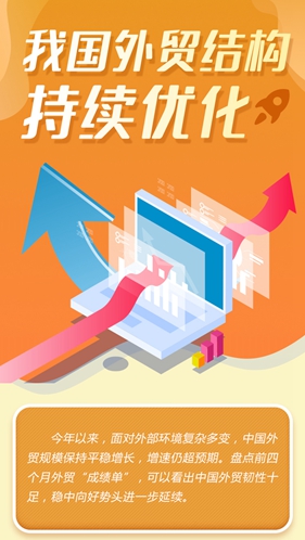 這就是信心｜權威數據！我國外貿結構持續優(yōu)化