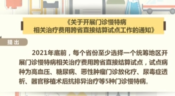 5種門(mén)診慢特病將試點(diǎn)跨省直接結算