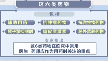 國家衛健委：調整“重點(diǎn)監控藥品目錄” 6類(lèi)藥“上榜”